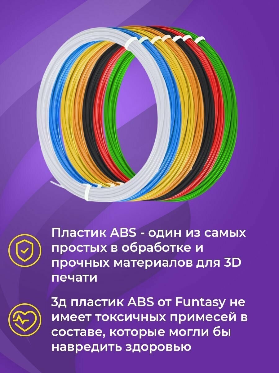 Набор ABS-пластика для 3D ручек (12 цветов по 5 метров) Funtasy / картриджи для 3д ручки , стержни для 3д ручки абс