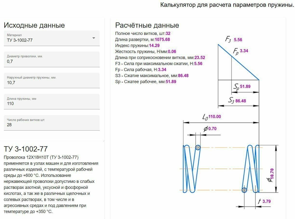 Нержавеющая пружина:: длина L-110 мм; ширина D-10,7 мм; диаметр проволоки d-0,7 мм; (5 шт. в упаковке) - фотография № 3