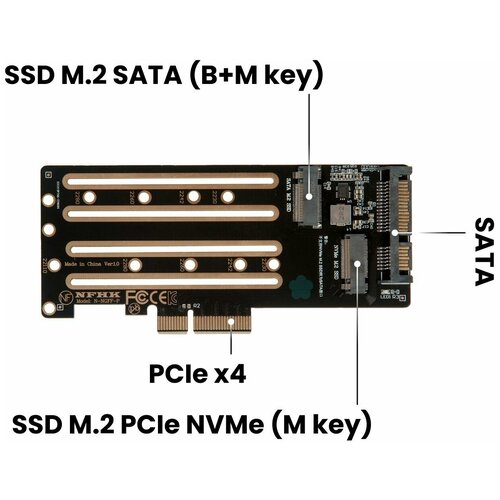 Адаптер-переходник / плата расширения для установки накопителей SSD M.2 SATA (B+M key) в разъем SATA / M.2 PCIe NVMe (M key) в слот PCIe 3.0 x4