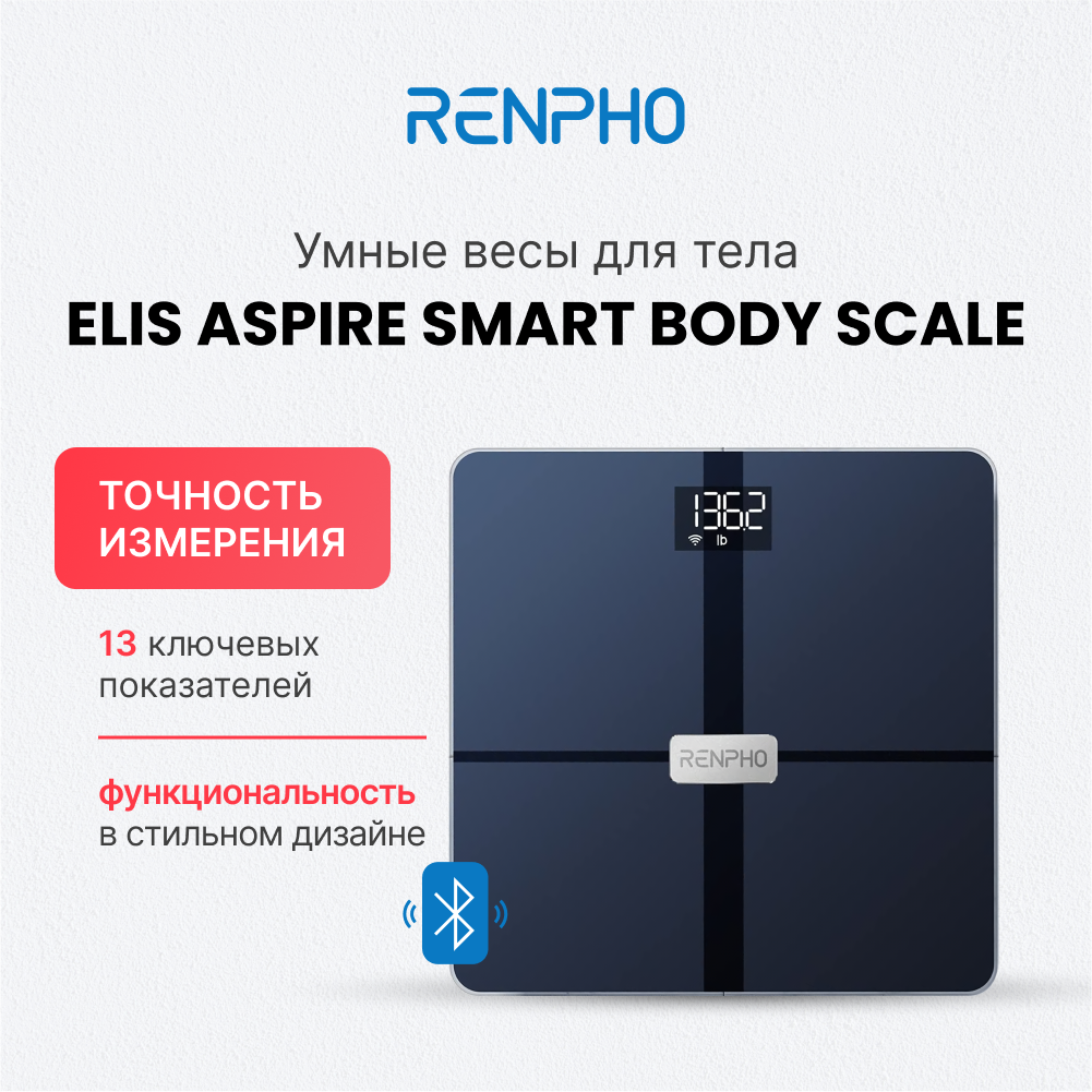 Весы напольные электронные RENPHO Elis Aspire - Smart WiFi Body Scale ES-WBE28 умные с диагностикой 13 показателей, черные