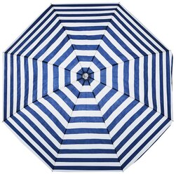 Зонт пляжный (диаметр 180 см)