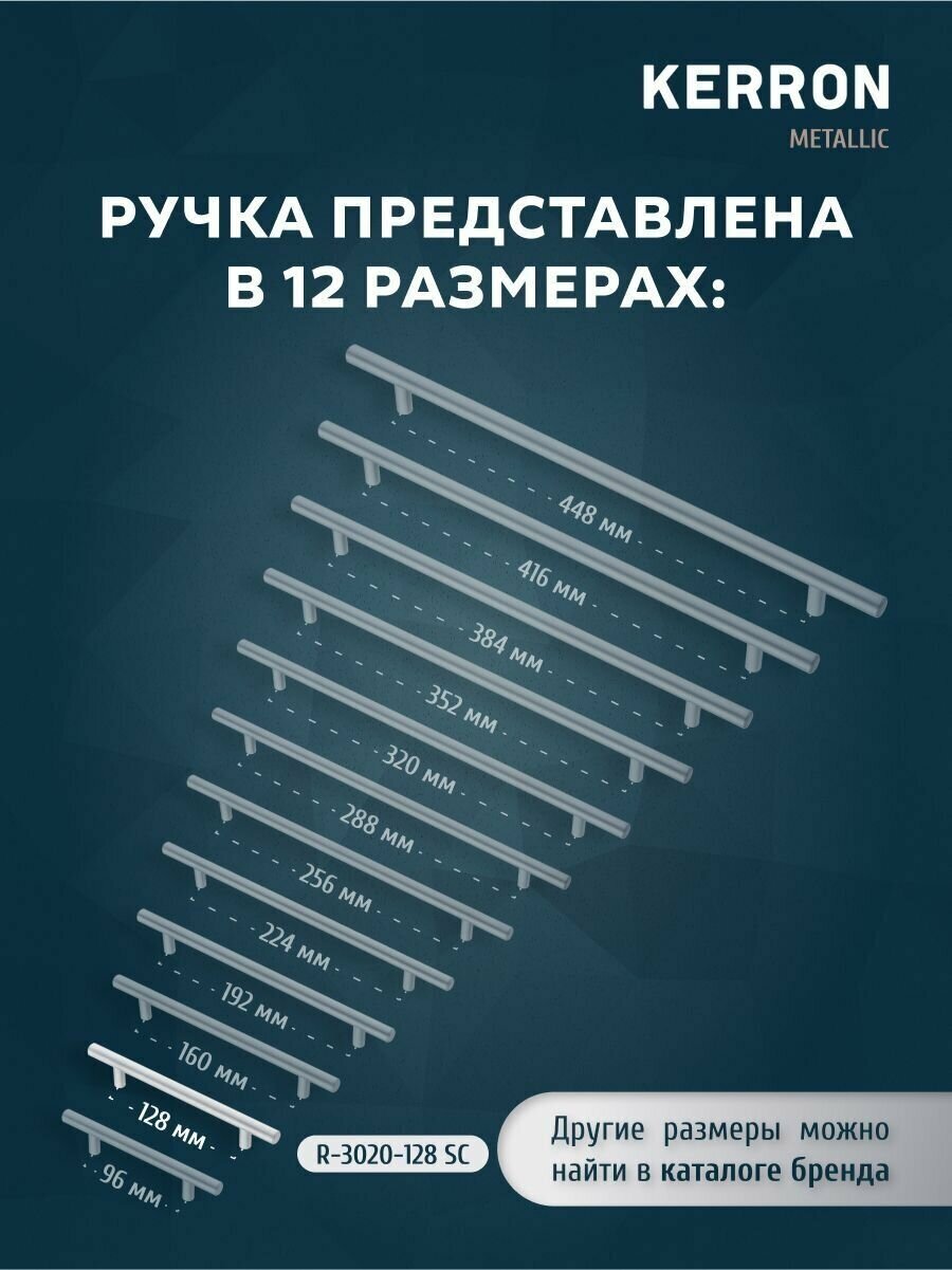 Мебельная ручка-рейлинг KERRON. Комплект из 5 шт. для ящика в шкафу и кухне. Сталь, цвет матовый хром, установочный размер 128 мм — фото 1