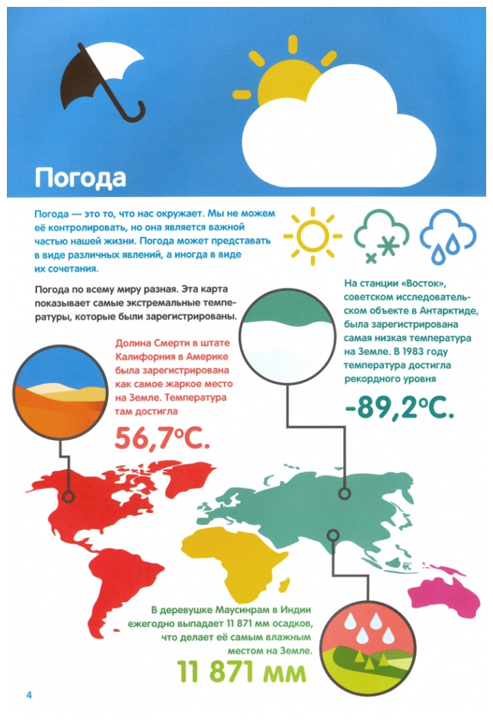Погода. Инфографика (Брандл Харриет) - фото №14