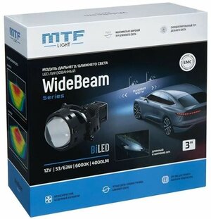 Светодиодные линзы MTF-Light WideBeam 3" 6000K (2 шт.)