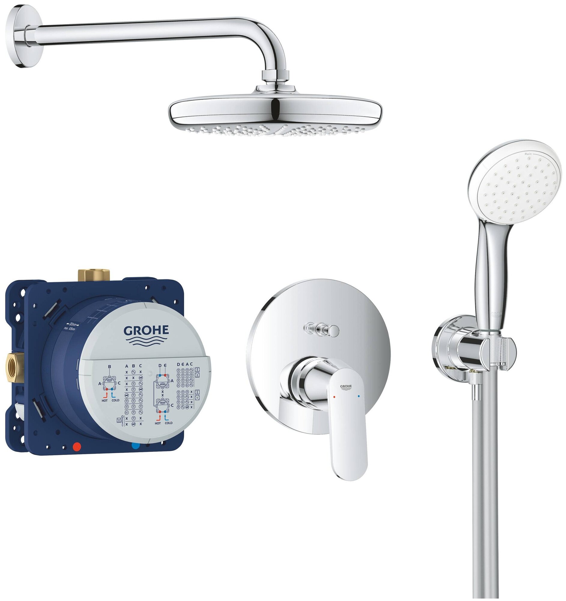 Душевой комплект Grohe Eurosmart Cosmopolitan 25219001,  хром хром 1500 мм