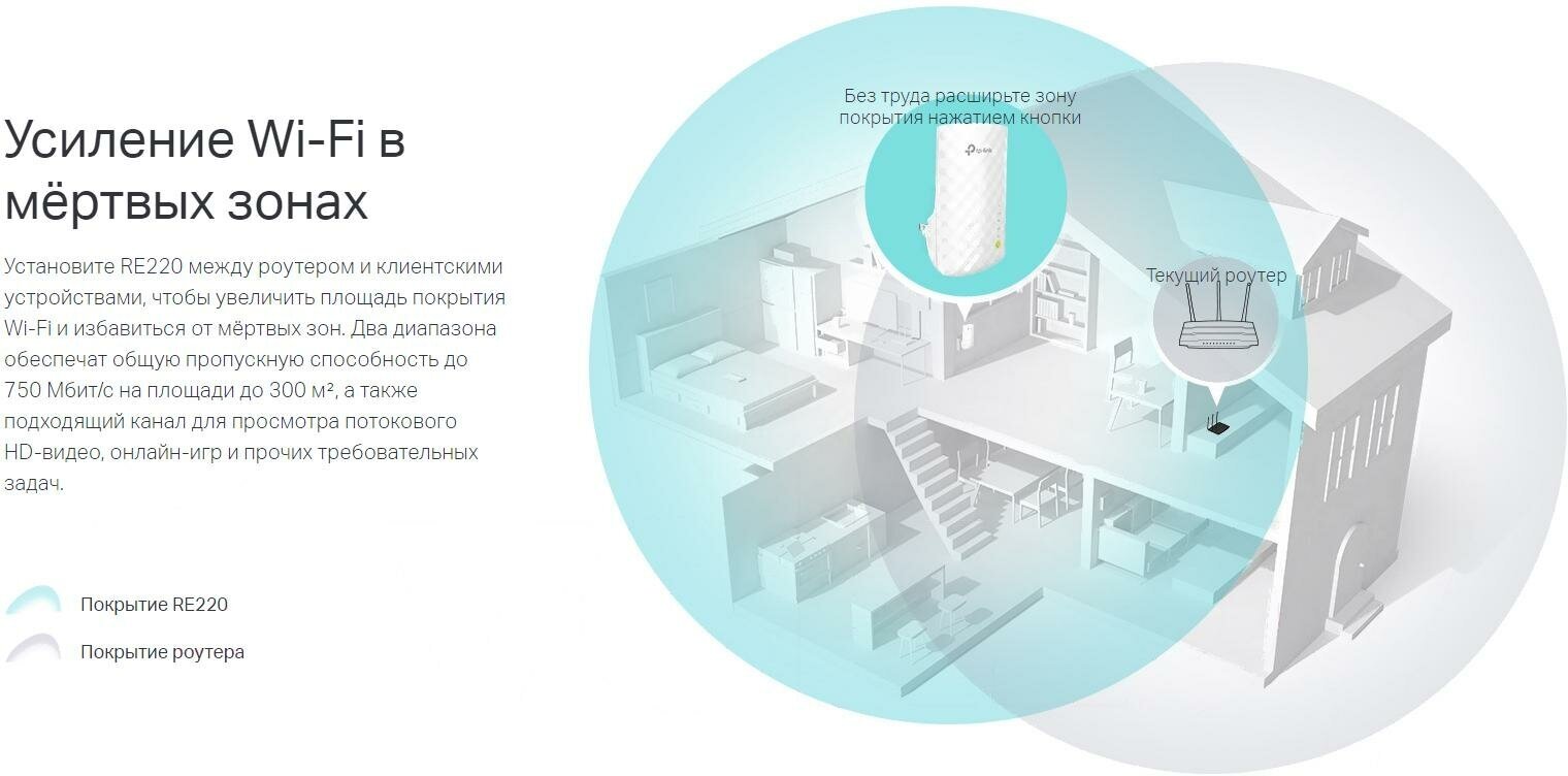 Повторитель беспроводного сигнала TP-LINK , белый - фото №7