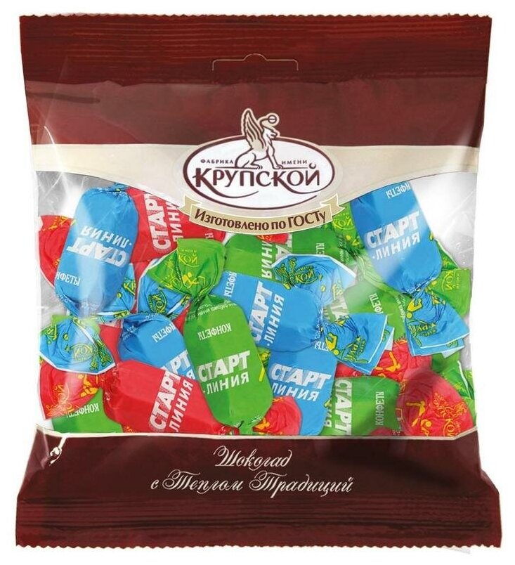 Конфеты крупской санкт петербург