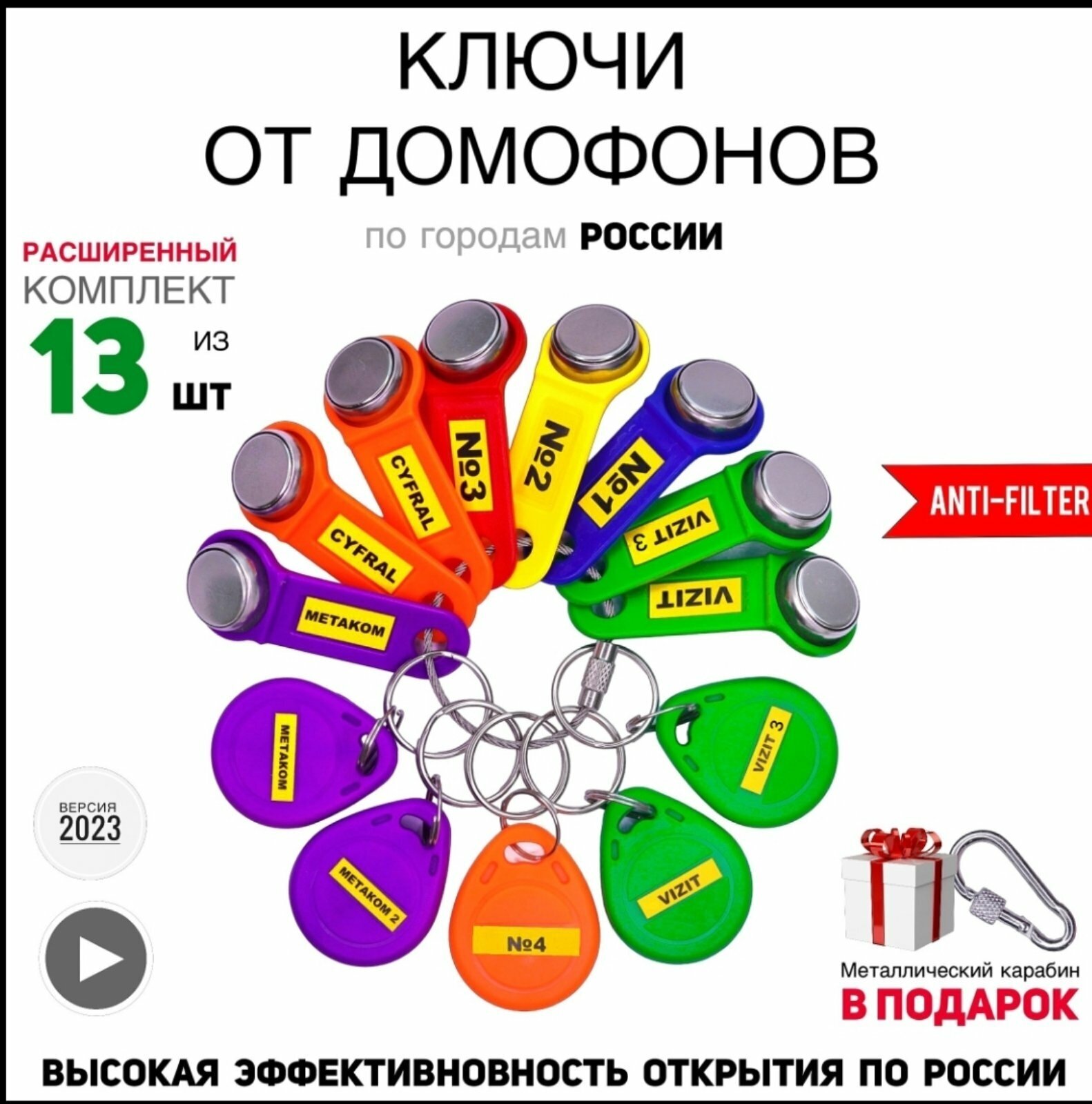 Универсальные Ключи От домофона По России УК-13 / Как Открыть Домофон Vizit / Мастер Ключик Вездеход От Всех Дверей Цифрал - фотография № 2