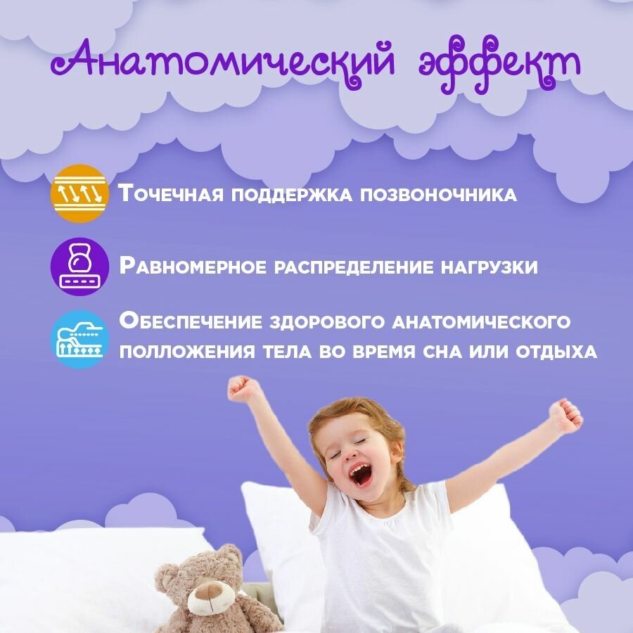 Матрас детский BeautySon Baby Elite BS 80x190 - фотография № 8