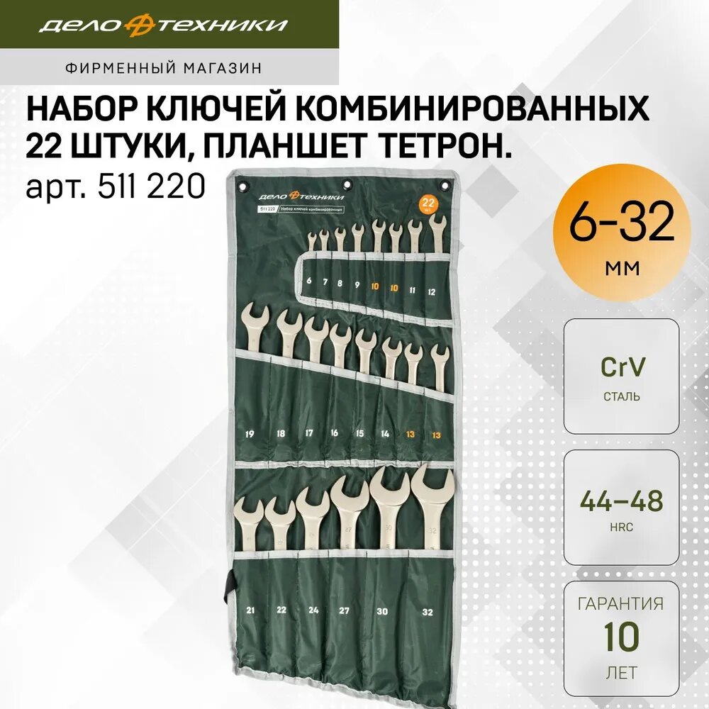 Набор ключей комбинированных 22 штуки, планшет тетрон Дело Техники 511220