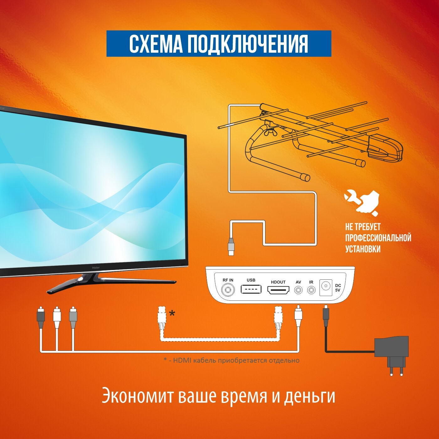 Комплект (ТВ приставка + комнатная направленная антенна) бесплатного цифрового телевидения РЭМО DVB-T2