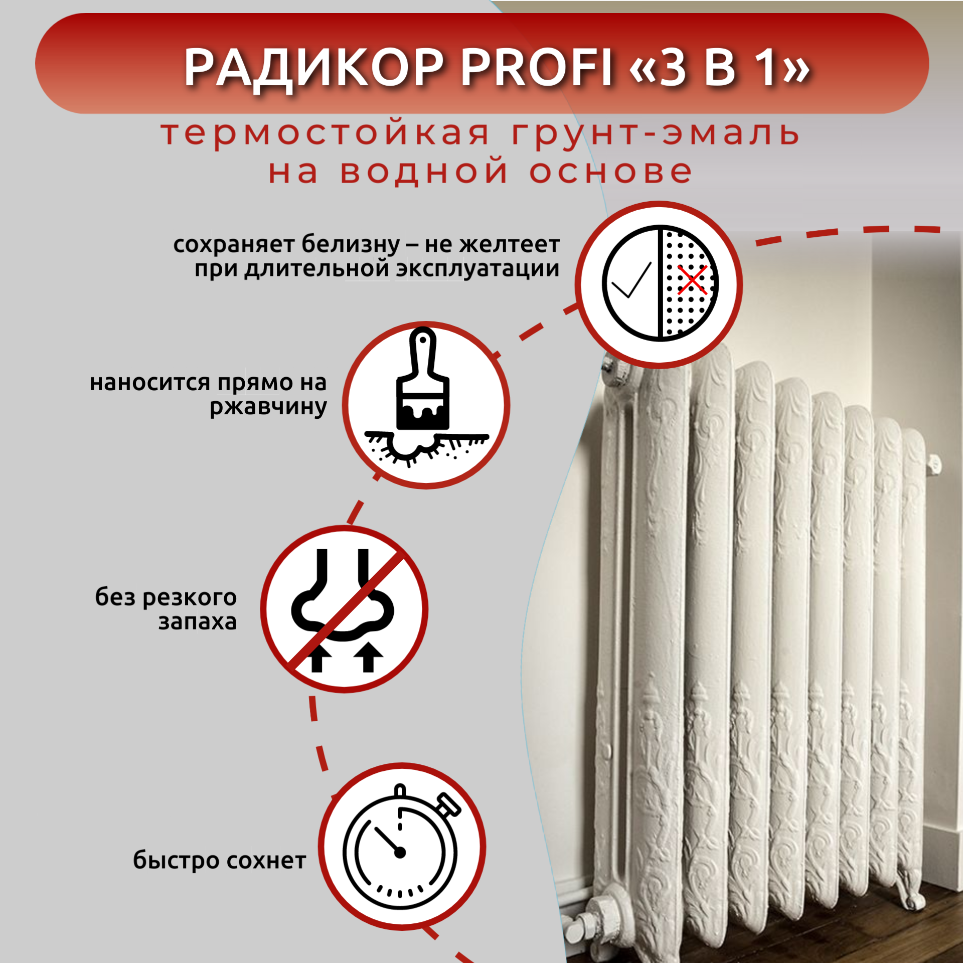 Краска для радиаторов отопления без запаха, Радикор PROFI 3 в 1, белая