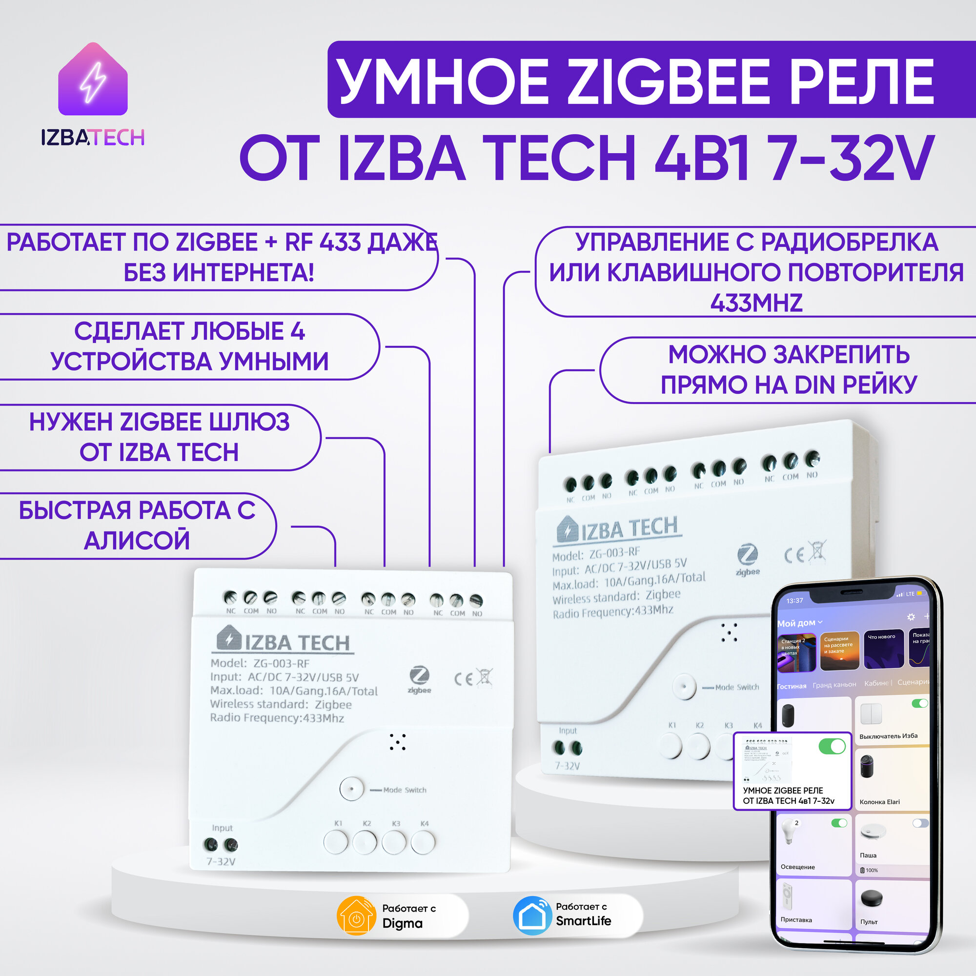 фото Новое Умное реле с корпусом для Яндекс Алисы на 4 устройства от Tuya 4 в 1 с Zigbee + RF 433, 7-32v