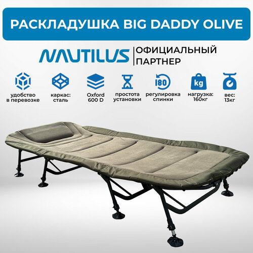 Раскладушка Nautilus BIG Daddy Olive 210х98х45 см нагрузка до 160кг 22142₽