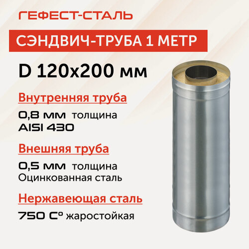 Изображение товара Сэндвич-труба для дымохода 1,0м, 120х200, AISI 430/Оц, 0,8мм/0,5мм, (К)