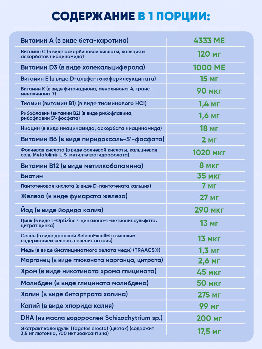 Бад Для Детей И Кормящих Мам Комплекс женских витаминов и минералов для беременных, Life Extension Prenatal Advantage, 120 мягких капсул