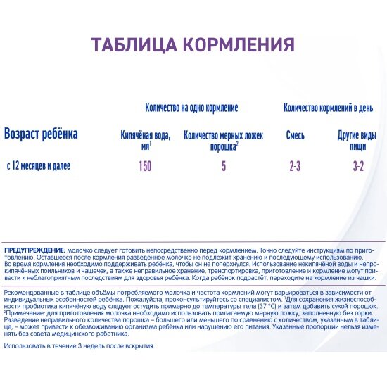 Молочная смесь Nan OPTIPRO HA Гипоаллергенный 3 для здоровых детей 400 г с 12 мес — фото 1
