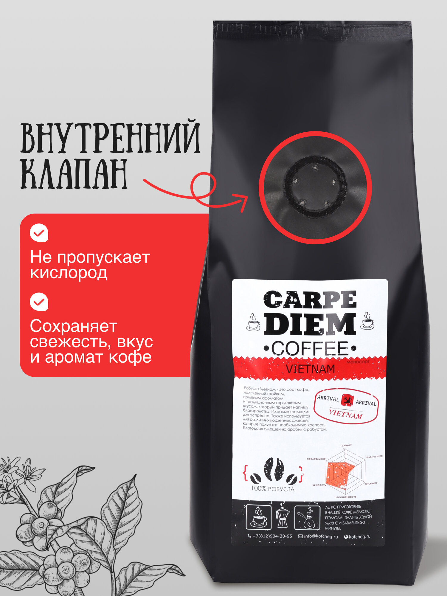 Кофе молотый Вьетнам Робуста,100% Робуста, свеже обжаренный, средней обжарки, 250 г. — фото 1