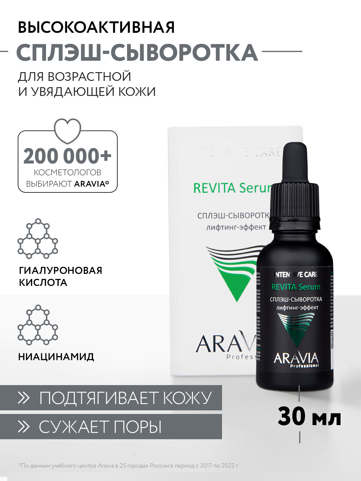 ARAVIA Сплэш-сыворотка для лица бото-эффект Intensive Care Revita Serum, 30 мл