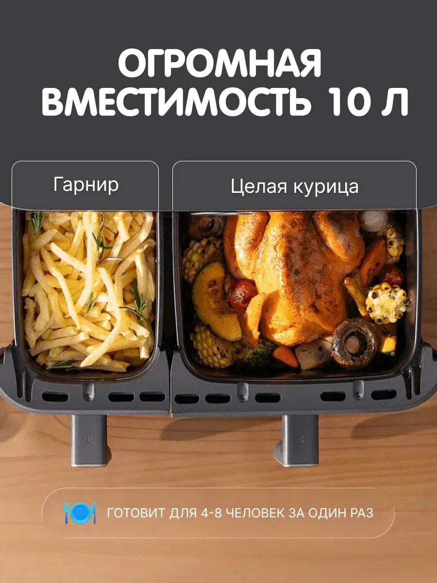 Картинки Аэрофритюрница Xiaomi Dual Zone MAF-D1001, 10 л, регулировка температуры, 2 чаши, 3D-нагрев, EU