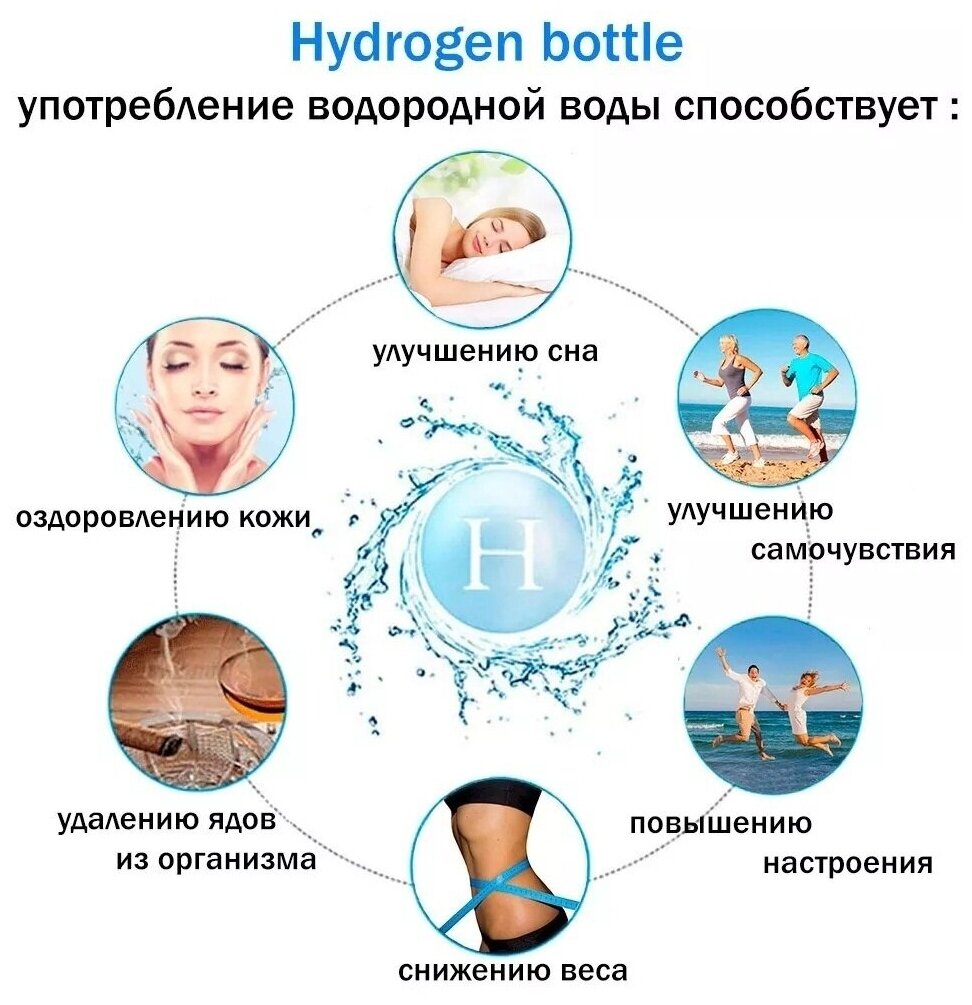 Генератор водородной воды ECOS Hydrogen generator водородная бутылка, ионизатор воды 400 мл, 1 шт. - фотография № 5