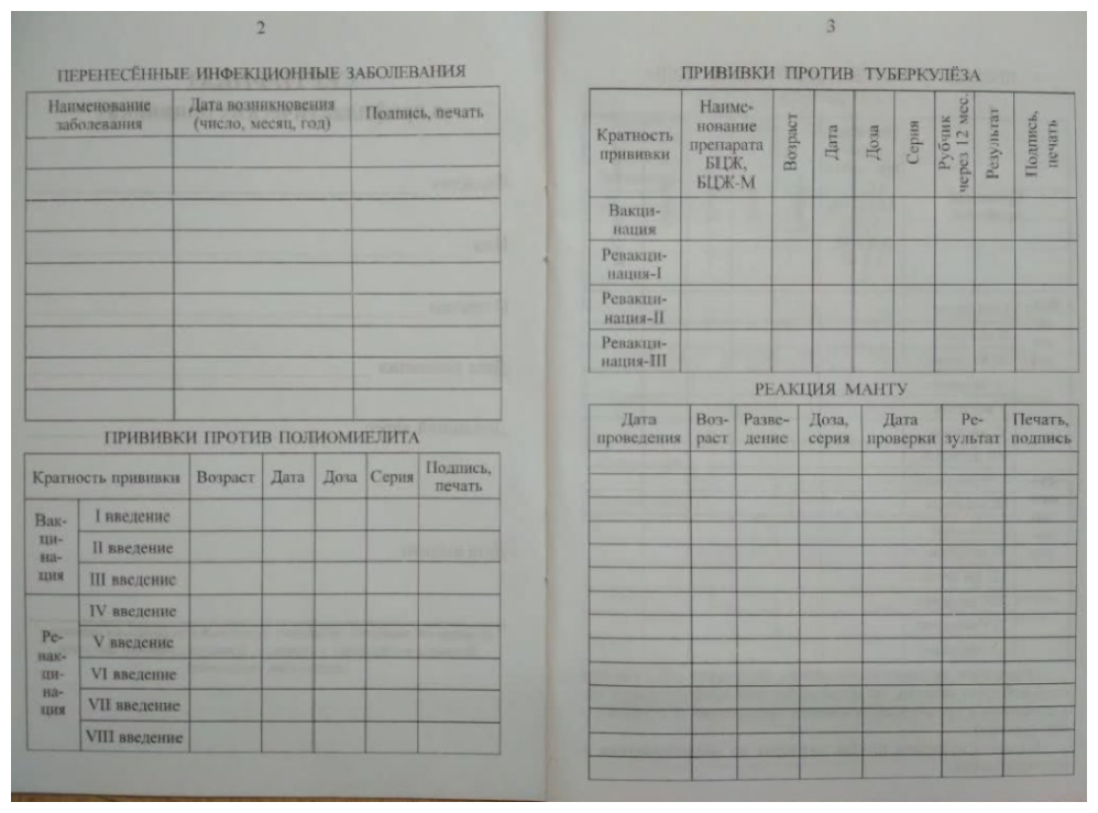 Медицинская карта "Сертификат о профилактических прививках", А6, 6 ...