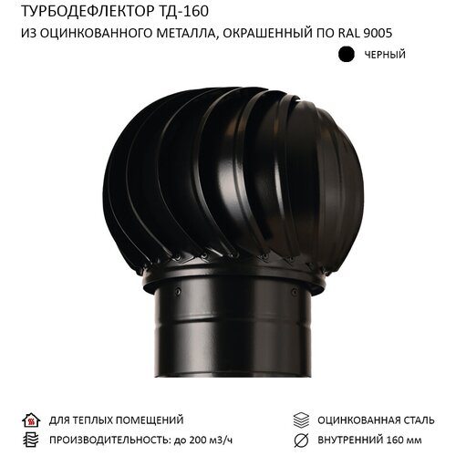 Турбодефлектор TD160, черный