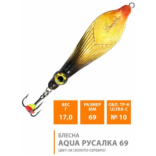 Блесна зимняя AQUA русалка 17,0g, набор 2шт, цвет 07 (серебро, черный металлик)