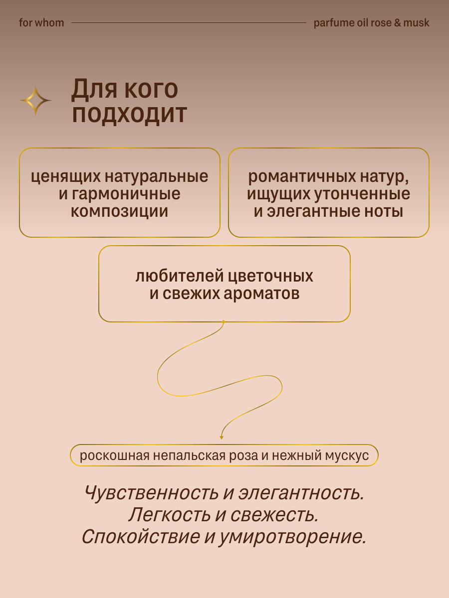 Rada Russkikh Масляные духи с ароматом Розы и Мускуса, 10 мл — фото 1