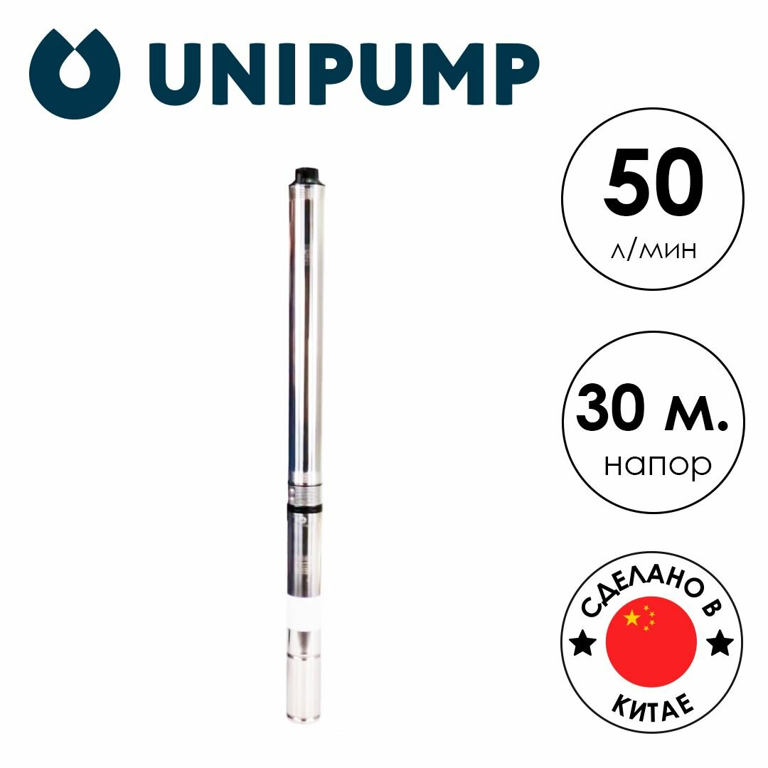 Насос Unipump - фото №1