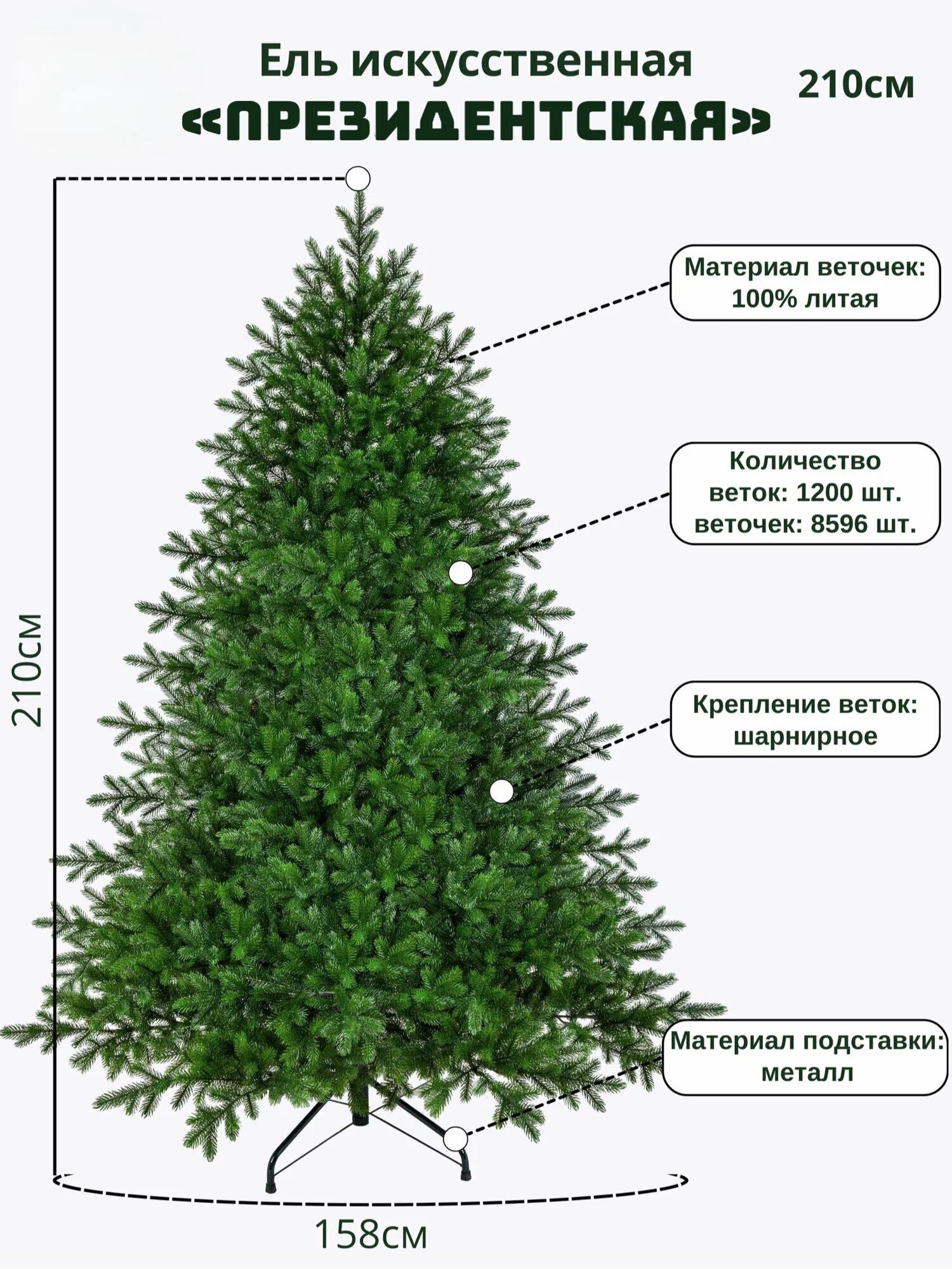 Ель искусственная 210см, 2.1 м, новогодняя елка, пушистая, литая, зеленая, праздничная.