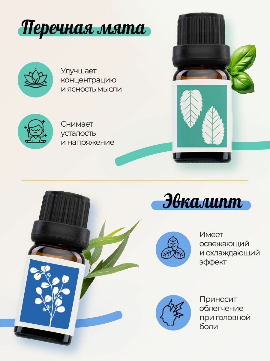 Эфирные Масла Эфирные масла Essential Oil. Набор водорастворимых эфирных масел для увлажнителя воздуха из 6 ароматов.