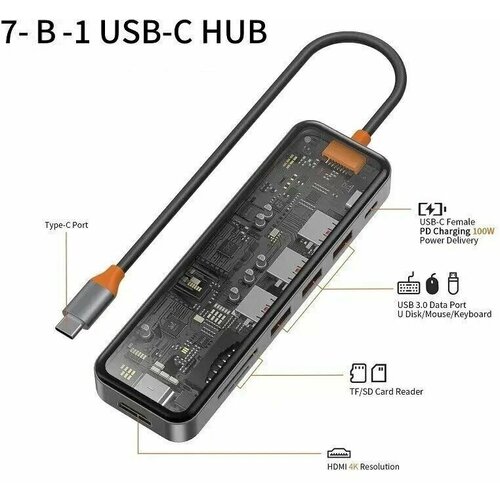 Хаб WiWU Cyber 7 in 1 USB C Multifunction Cyber Hub - Space Gray (CB007)