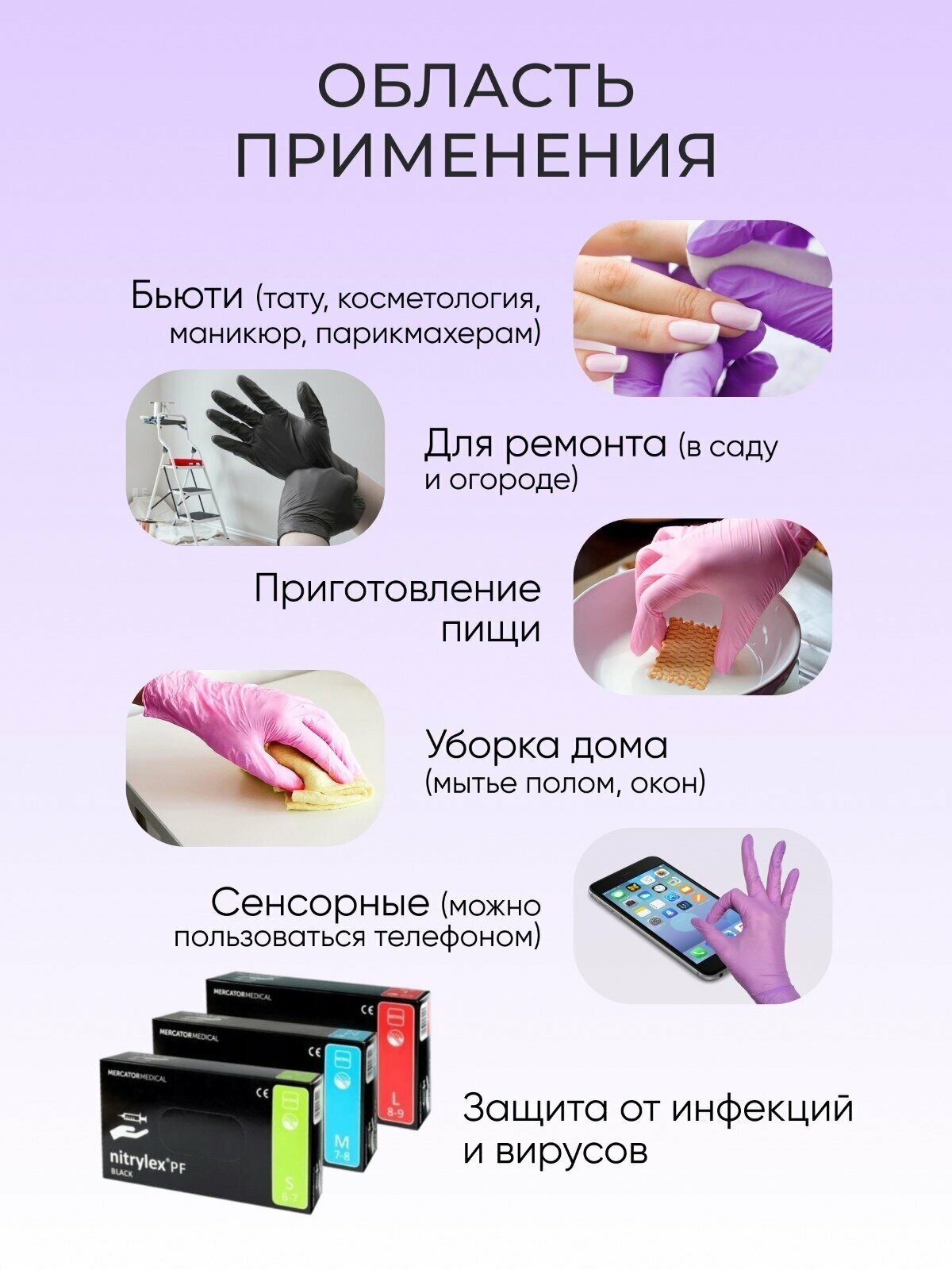 Перчатки нитриловые Nitrylex (черные, размер XL, 100 штук)