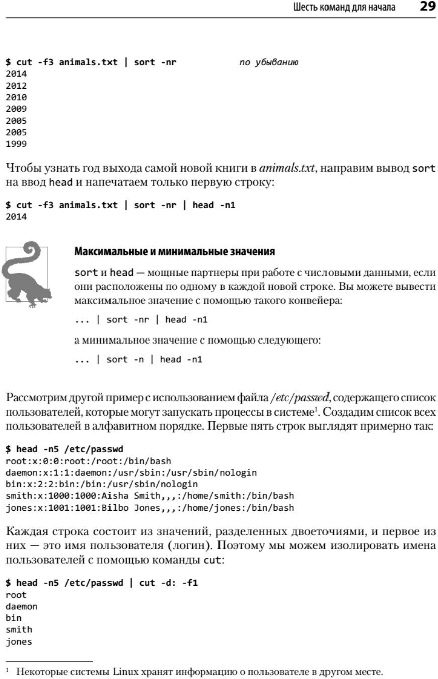 Linux. Командная строка. Лучшие практики - фото №4