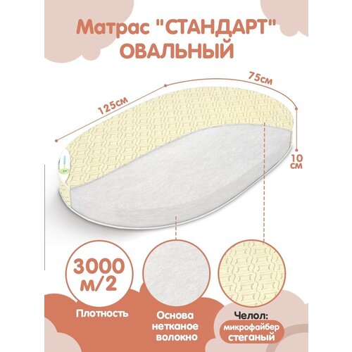 Матрас в кроватку для новорожденных матрас в кроватку афалина coconut 120х60х6