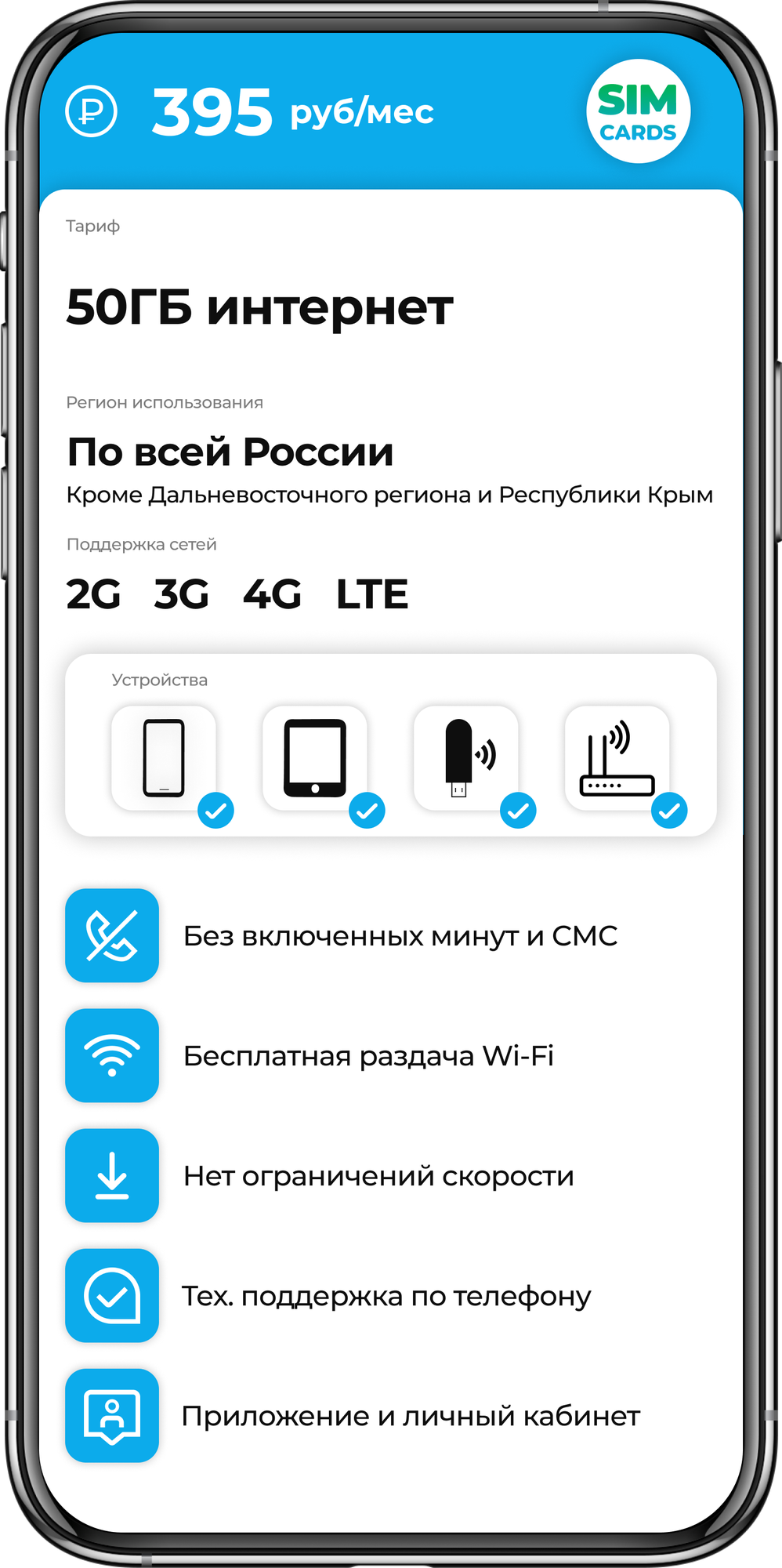 SIM-карта 50ГБ интернет за 395 руб/мес (2G3G4G) дляартфона роутера модема
