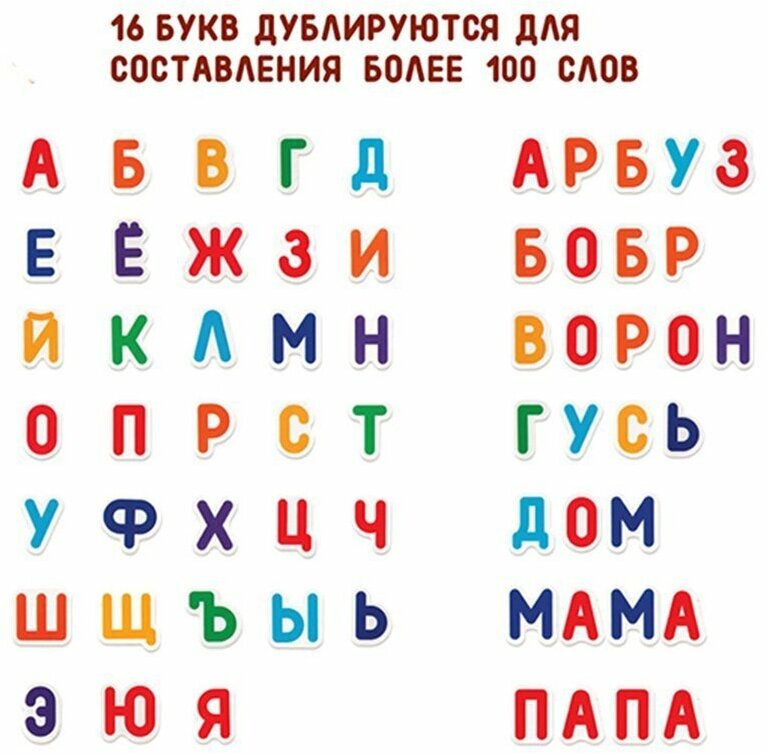 Магнитная азбука, набор магнитных букв Mapacha