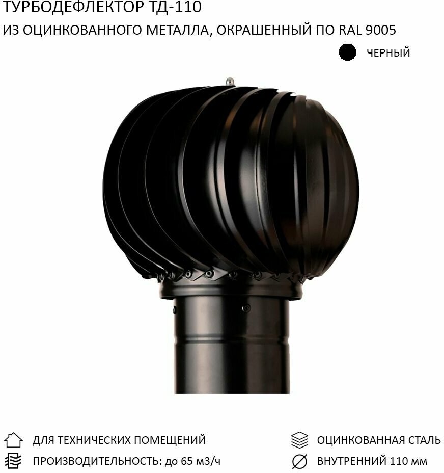 Комплект активной вентиляции: Турбодефлектор TD110, вент.выход 110 не утепленный, проходной элемент универсальный, черный - фотография № 5