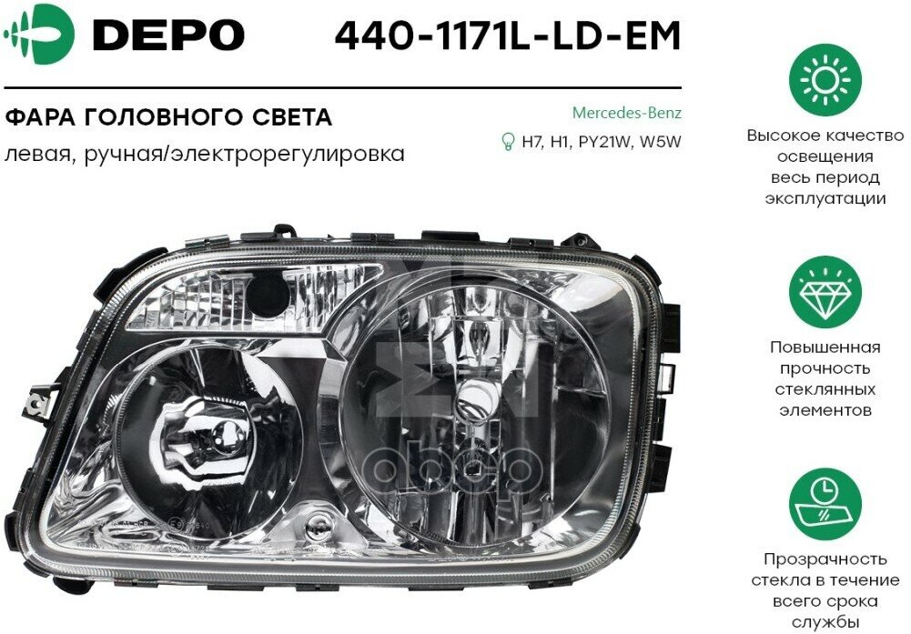 440-1171L-Ld-Em_фара ! Левая С Корректором H7/H1/Py21w/W5w/24V Mb Actros Iii 08> Depo арт. 4401171LLDEM