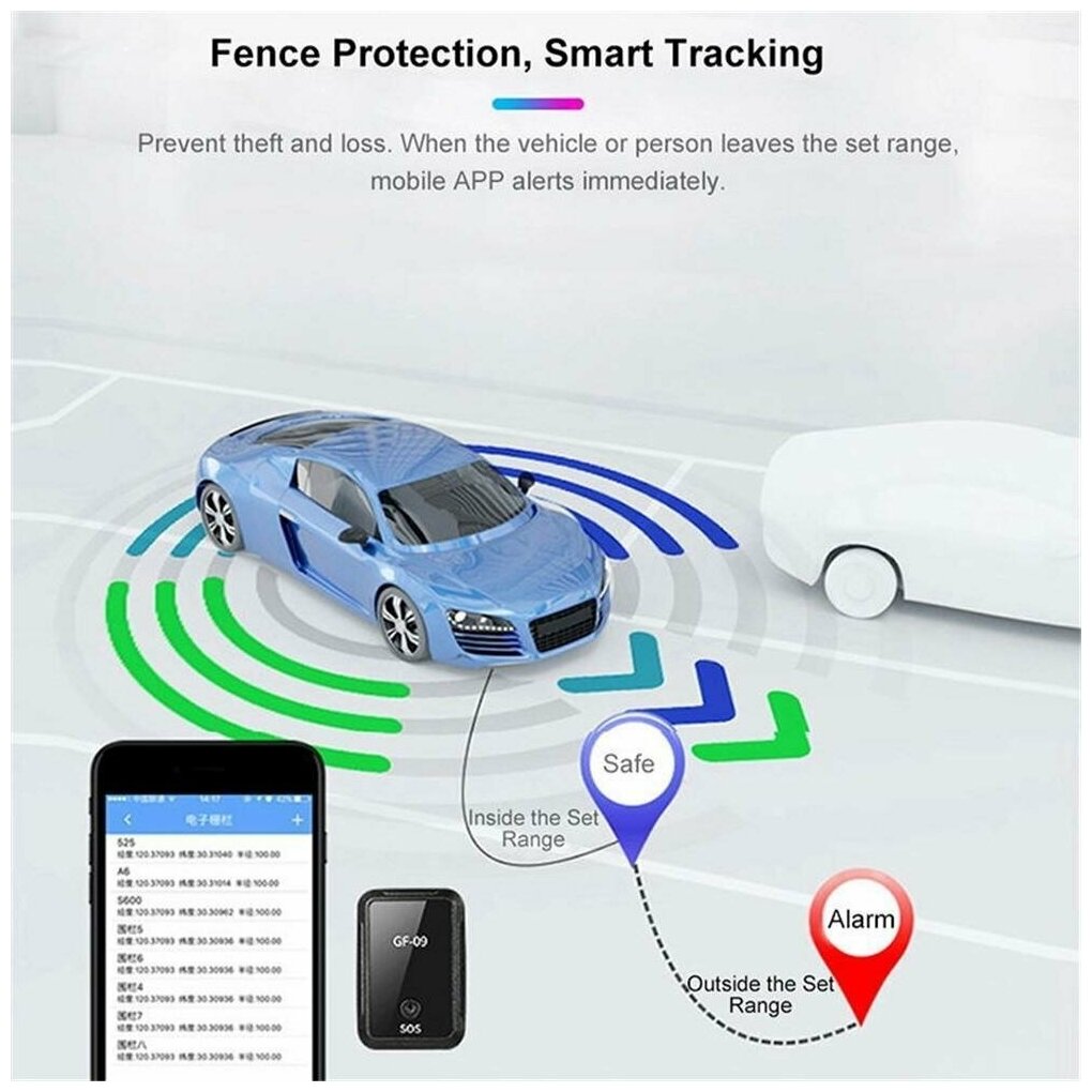 Дистанционное прослушивание Магнитный мини-автомобиль GPS трекер Старый ребенок Анти-Потерянный Локатор