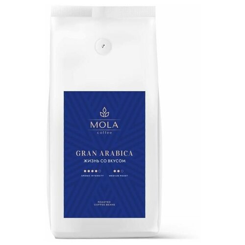 Кофе в зернах Mola Gran Arabica 100% арабика 1 кг