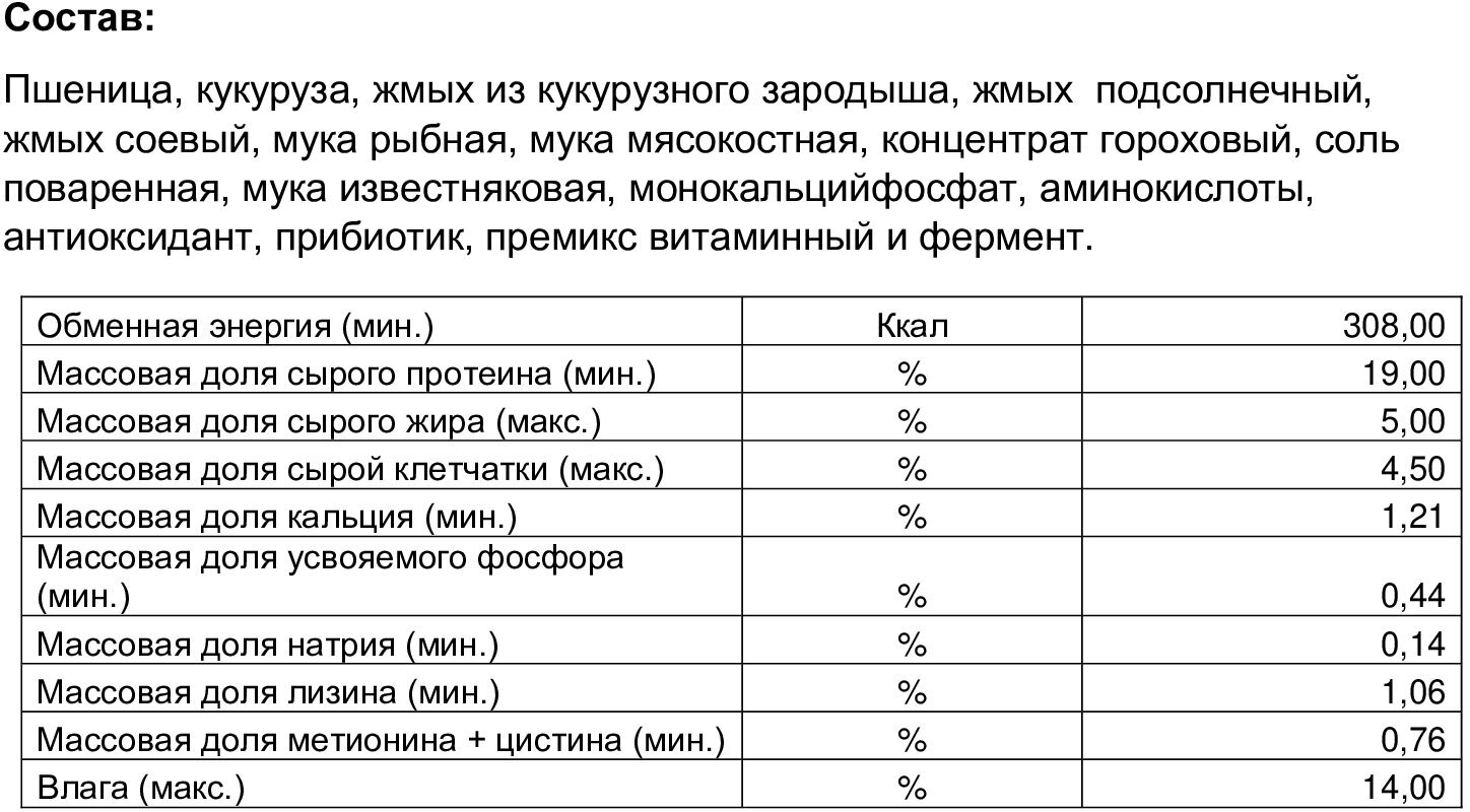 Комбикорм для утят "Старт" 5кг. - фотография № 2