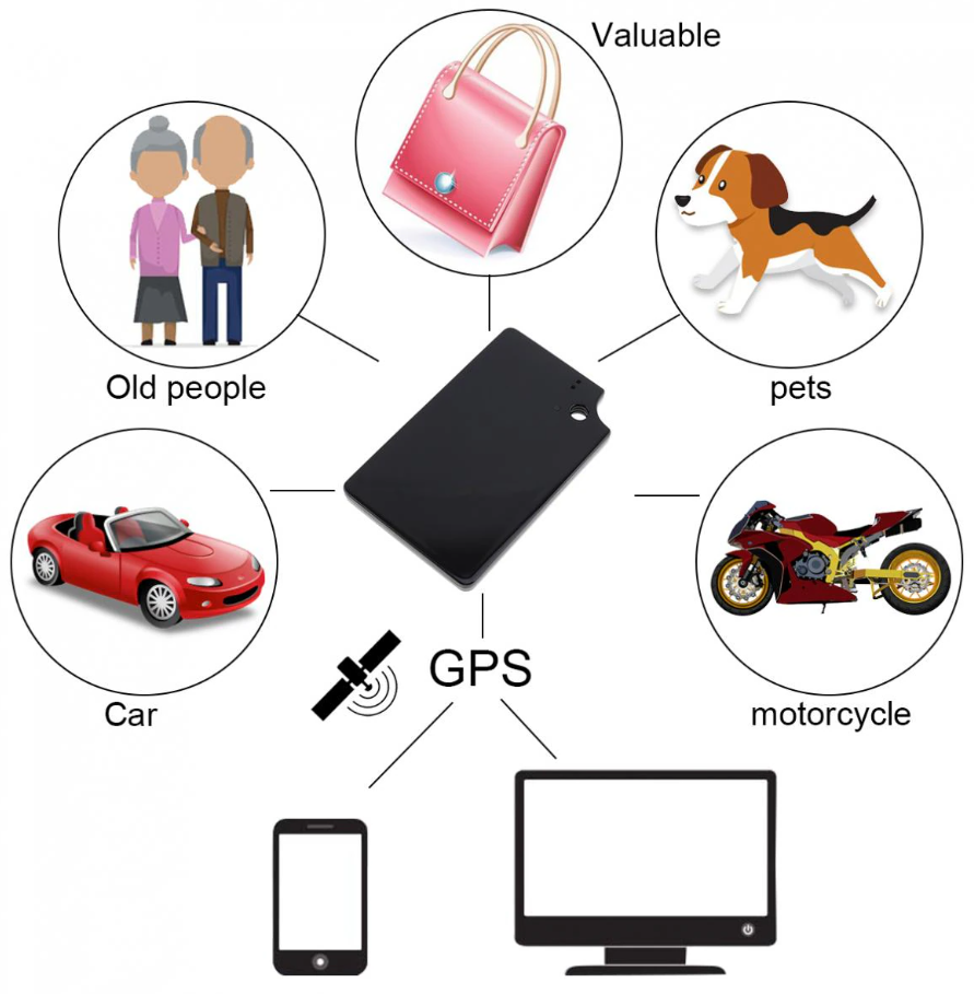 GPS трекер для авто, детей, пожилых людей GPSONE SV-24 c сим картой 2G, с мобильным приложением