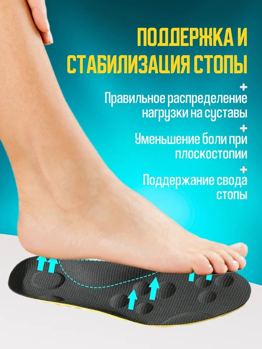 Стельки для обуви, ортопедические, анатомические, массажные, размер 35-40 — фото 1
