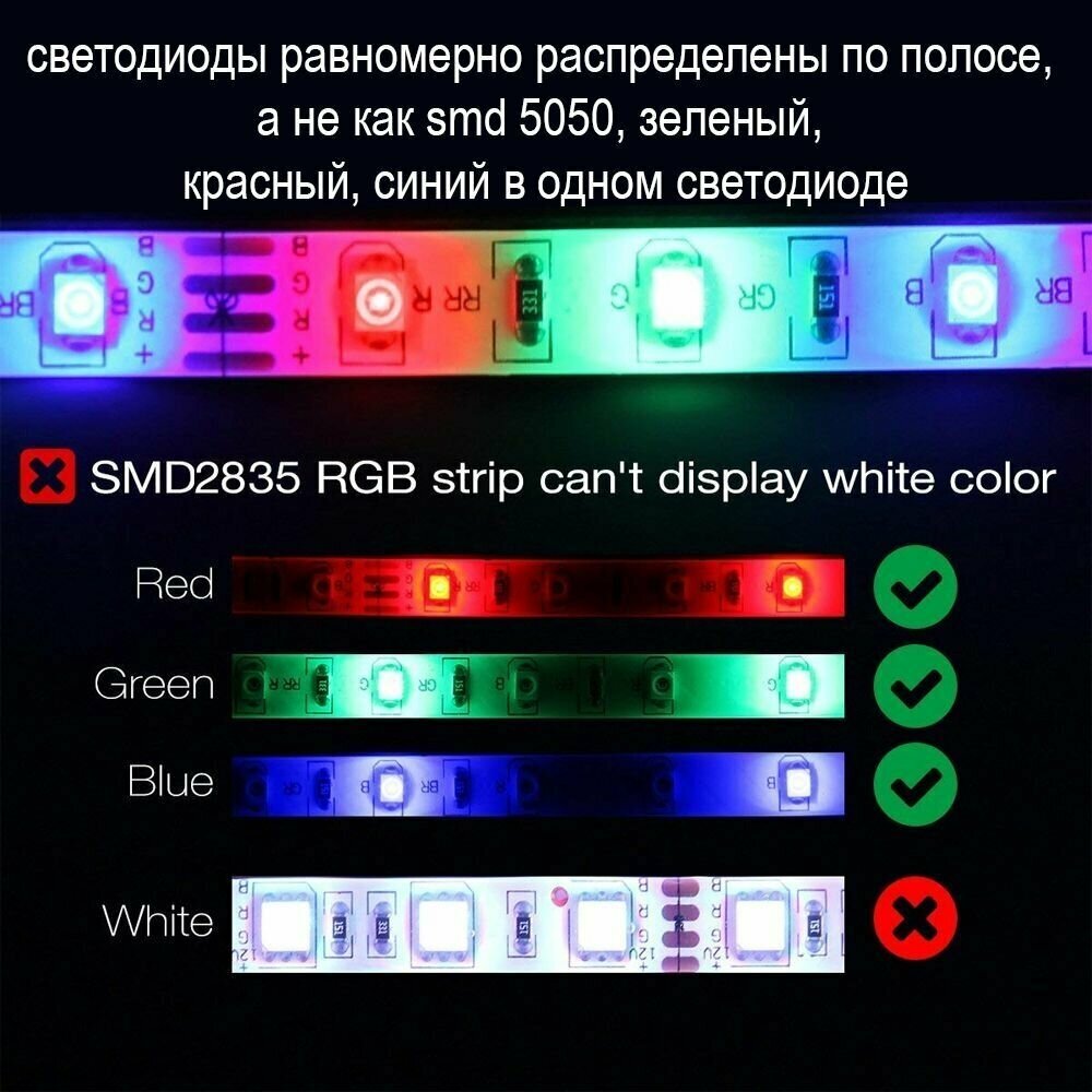 Набор LED лента мультицвет SMD Огонек OG-LDL12 - фотография № 3