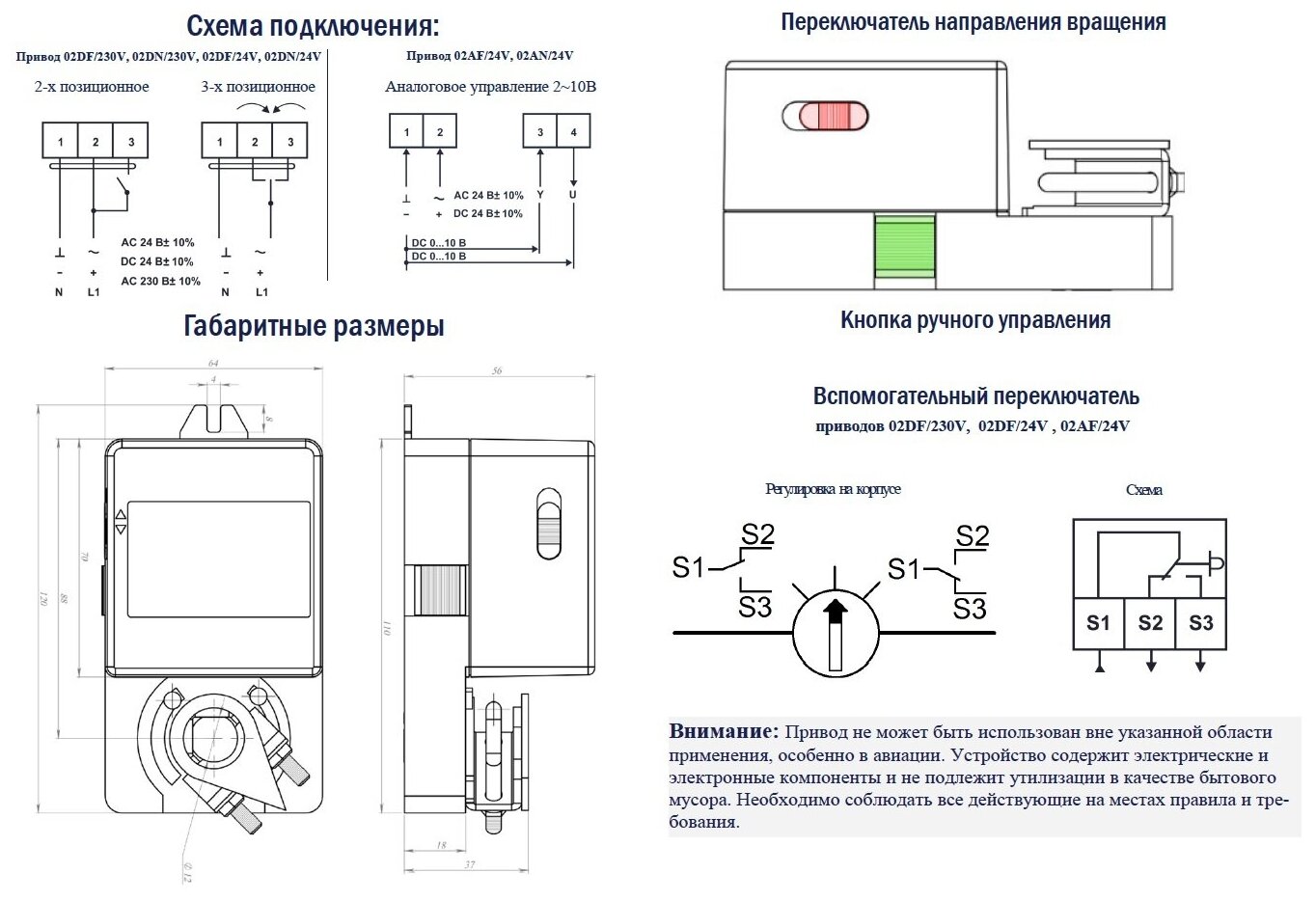 TECHNO TKD160-02DN/24V Регулирующая заслонка круглая, диам. 160мм с риверсивным электроприводом 2Нм, 24В, управление открыто/закрыто - фотография № 5