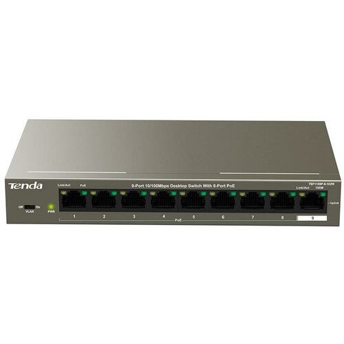 Коммутатор 9PORT 10/100M POE TEF1109P-8-102W TENDA коммутатор 16port 10 100m s16 tenda