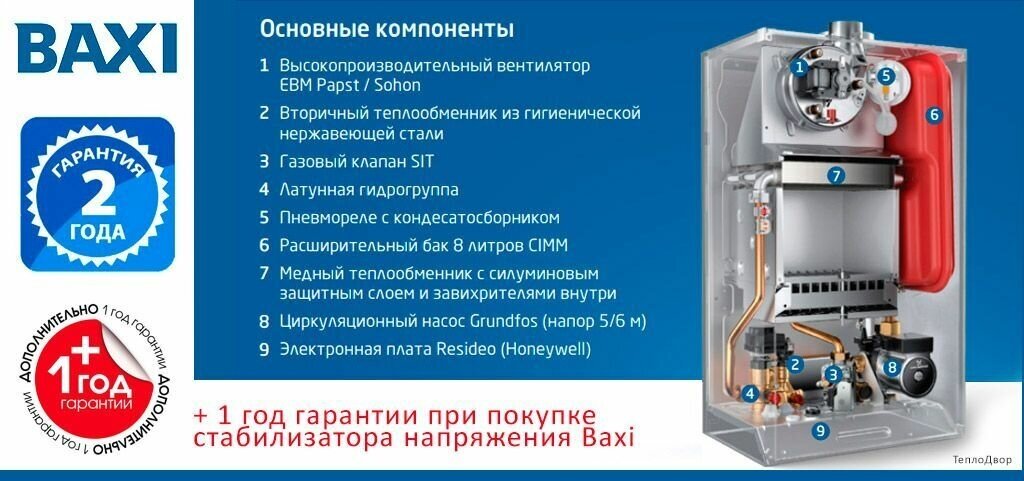 Газовый котел BAXI 31 кВт ECO Life F - купить по выгодной цене в интернет-магази