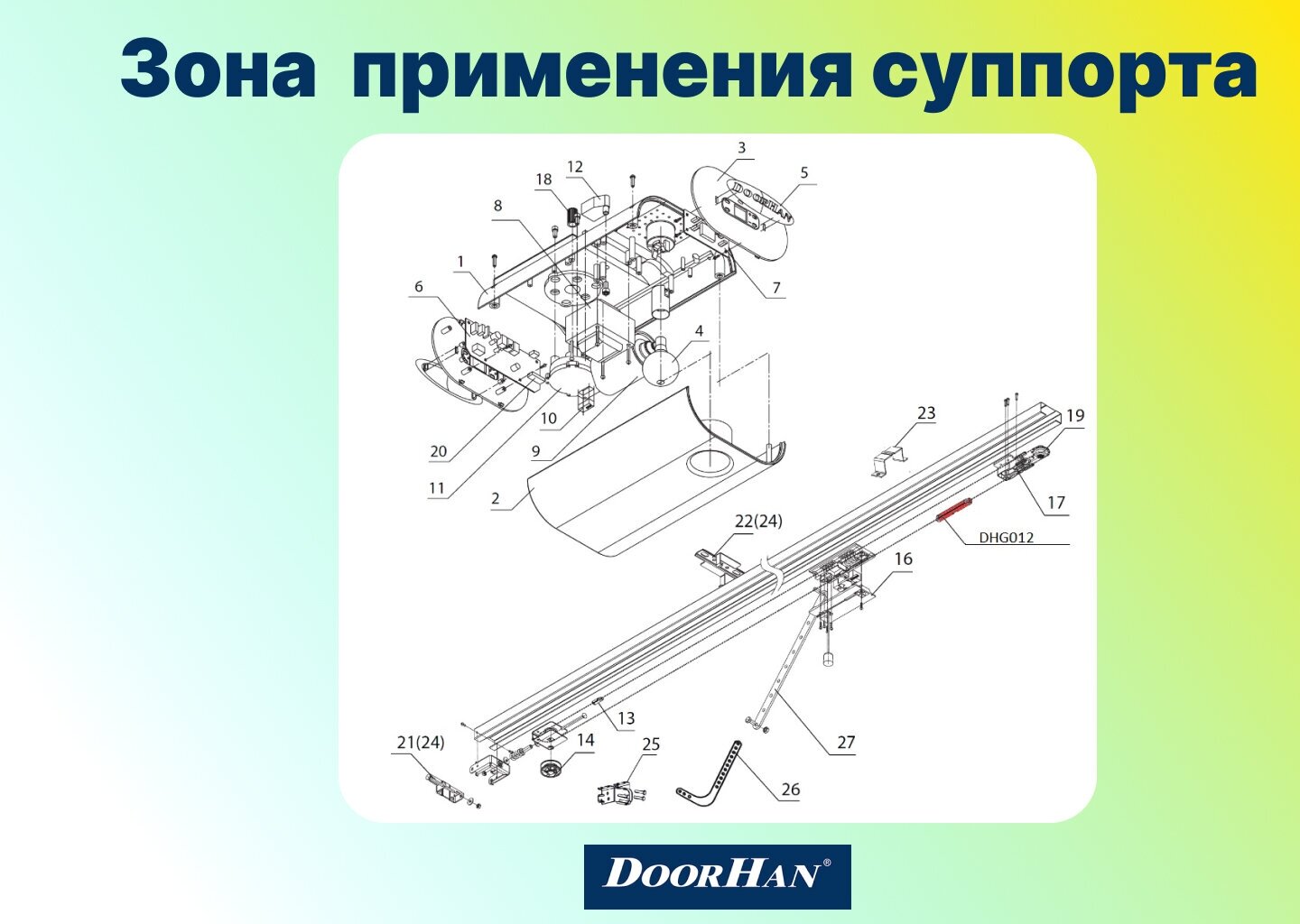 Суппорт DoorHan DHG012 цепной для направляющих SK